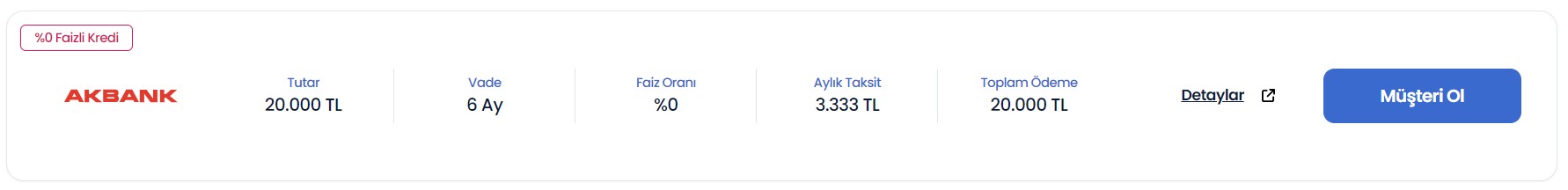 0 faizle kredi veren bankalar