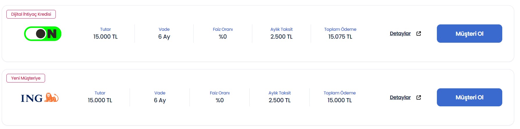faizsiz kredi veren banka