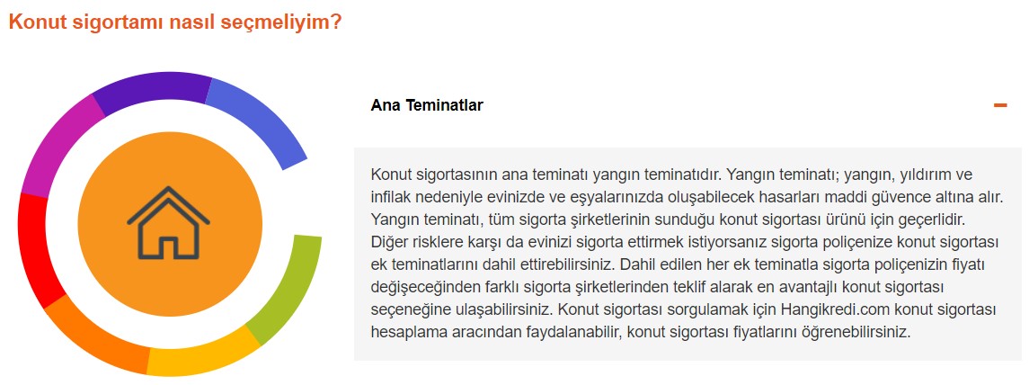 kredi hesaplaması konut